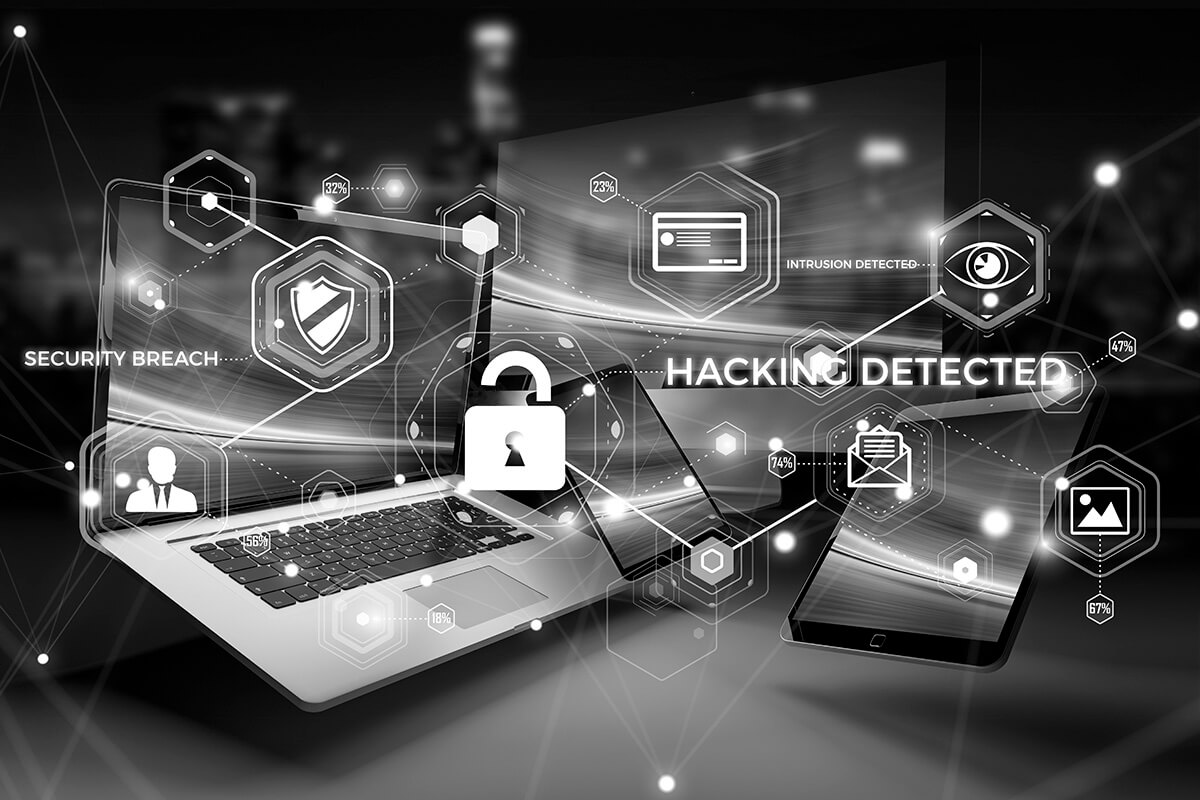 Powłamaniowa analiza incydentów bezpieczeństwa – Model Diamentowy