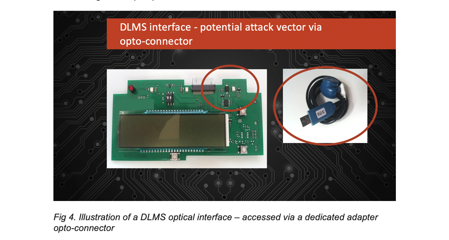 Fig 4. Illustration of a DLMS optical interface – accessed via a dedicated adapter opto-connector
